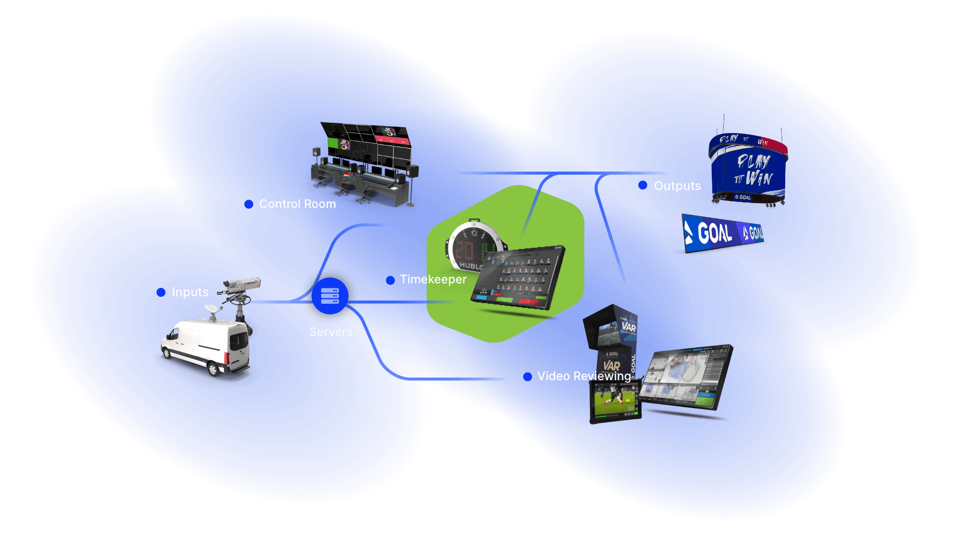 timekeeper software